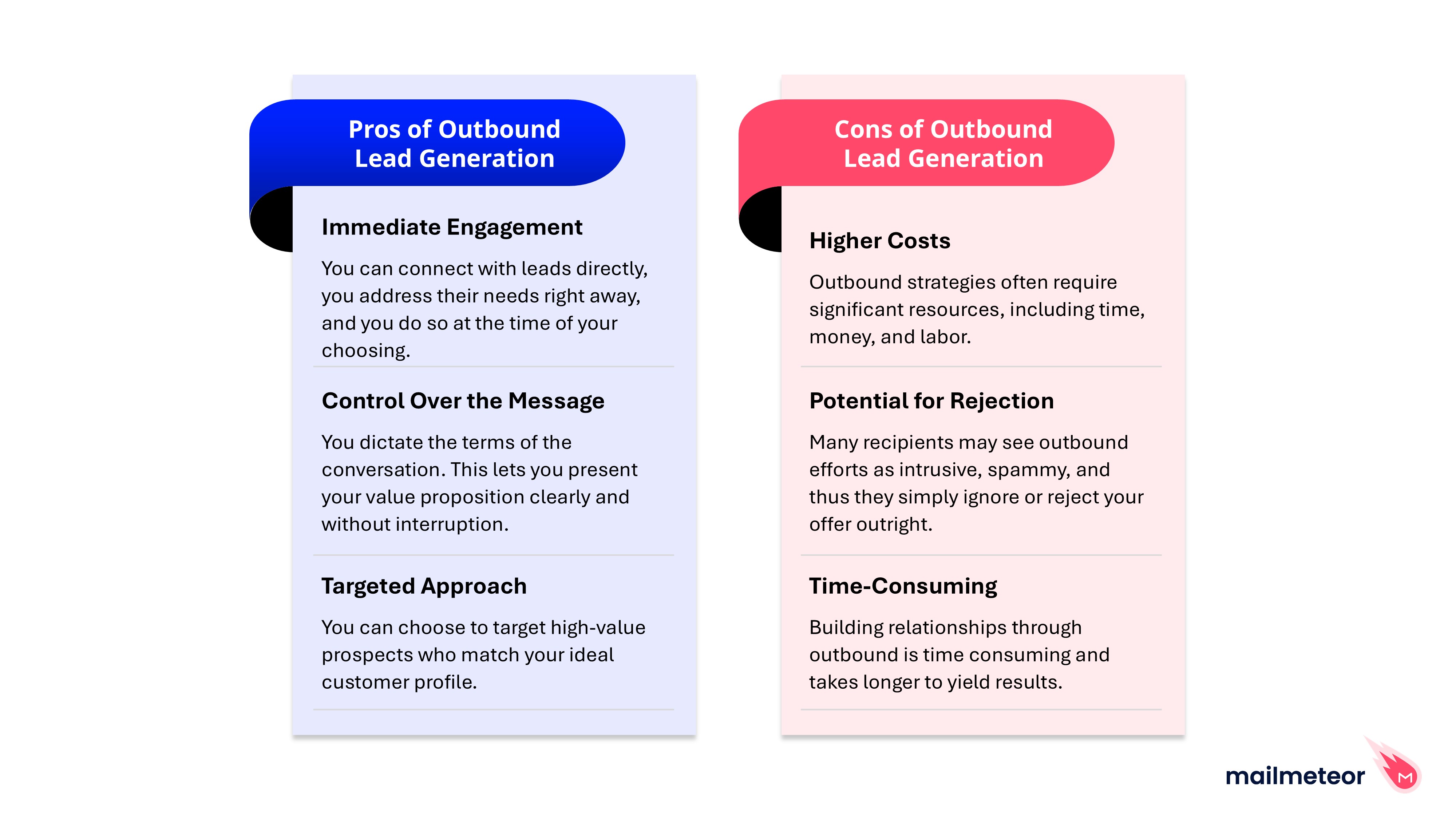 Pros & Cons of Outbound Lead Generation