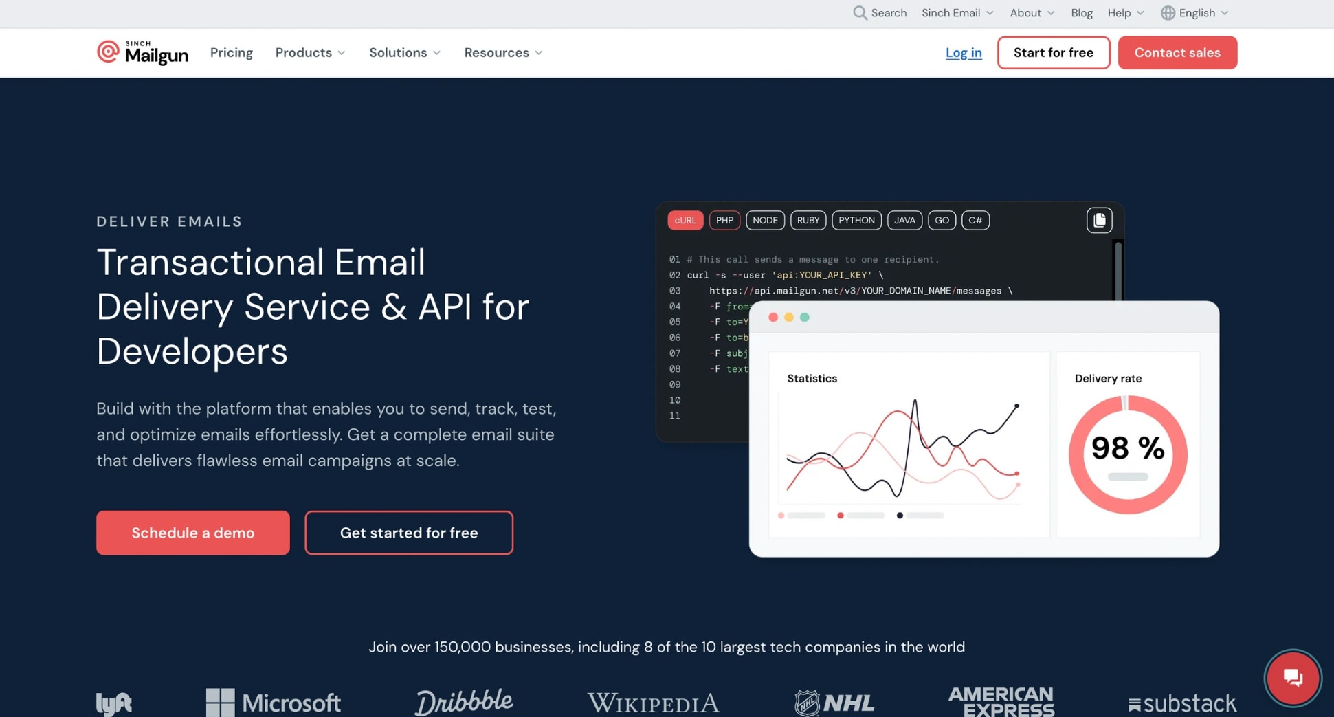 Mailgun email list cleaning