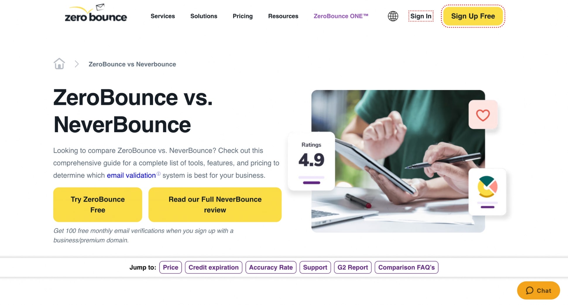 ZeroBounce email list cleaning