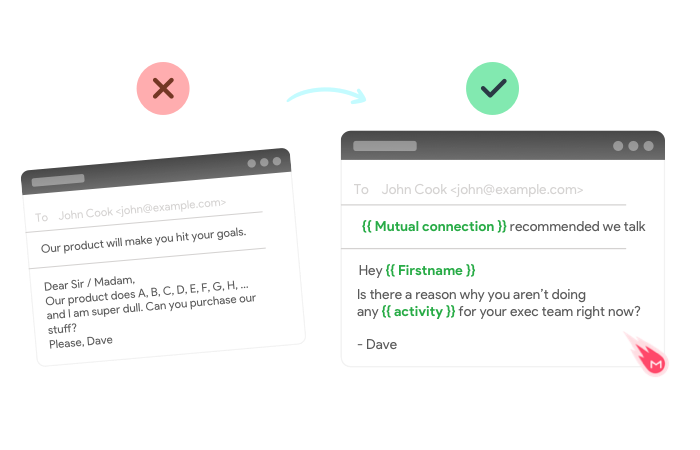 Modèles Gmail personnalisés