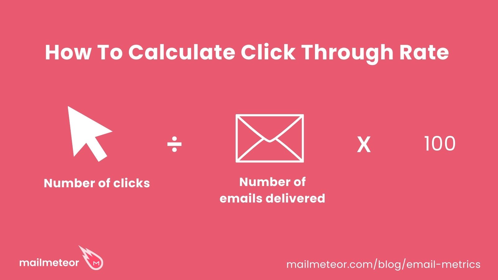 How to calculate click through rate