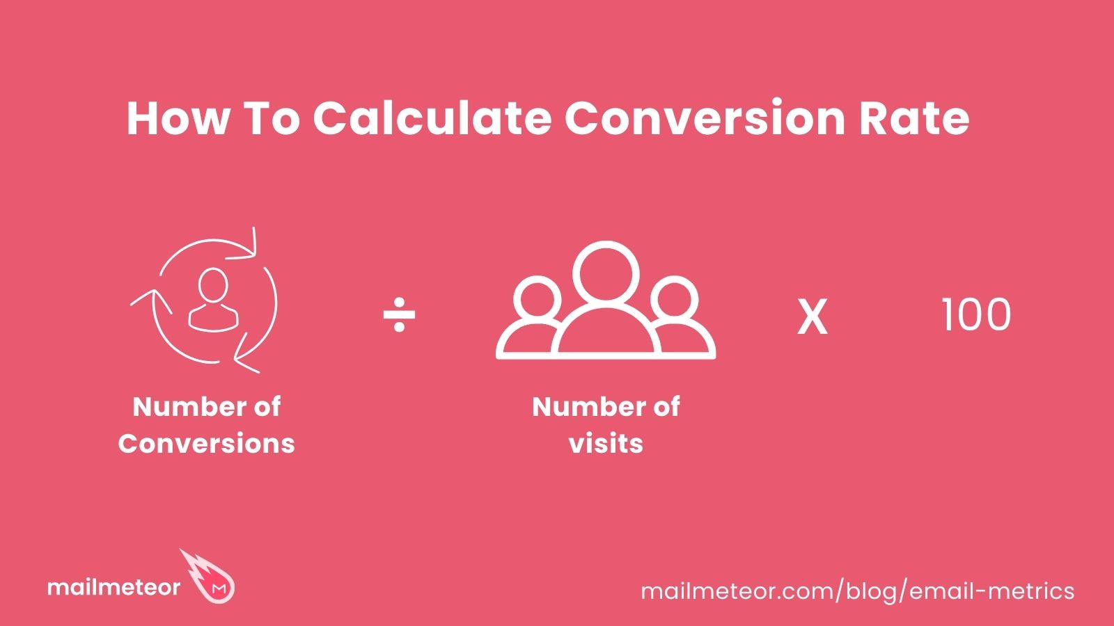 How to calculate conversion rate