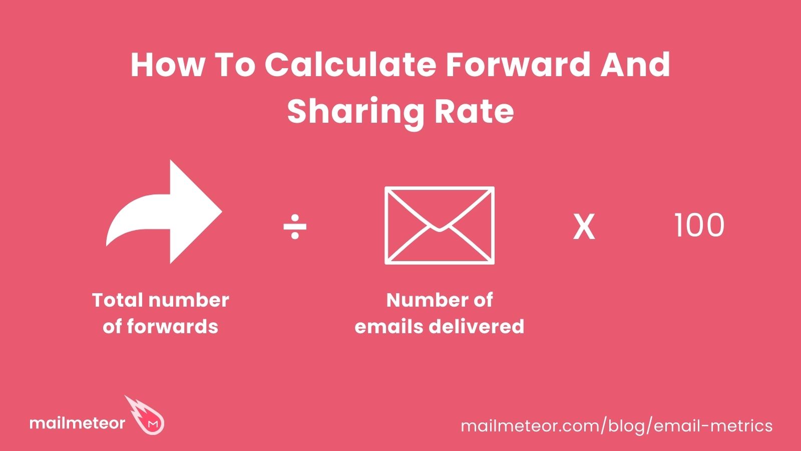 How to calculate forward and sharing rate