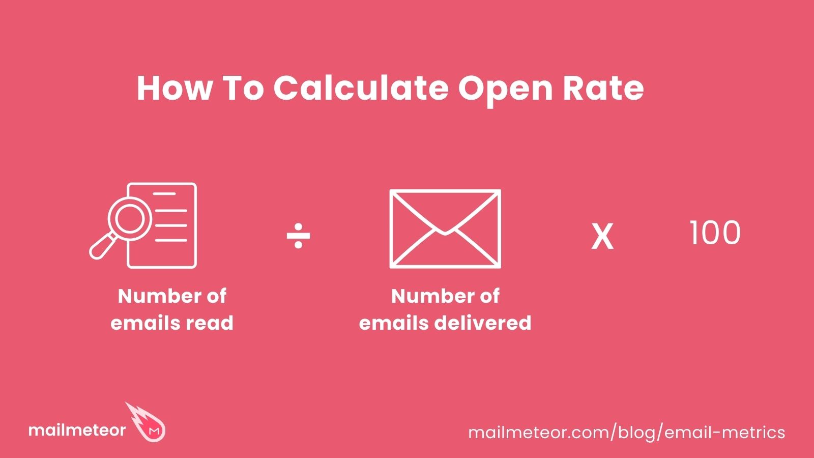 How to calculate email open rate