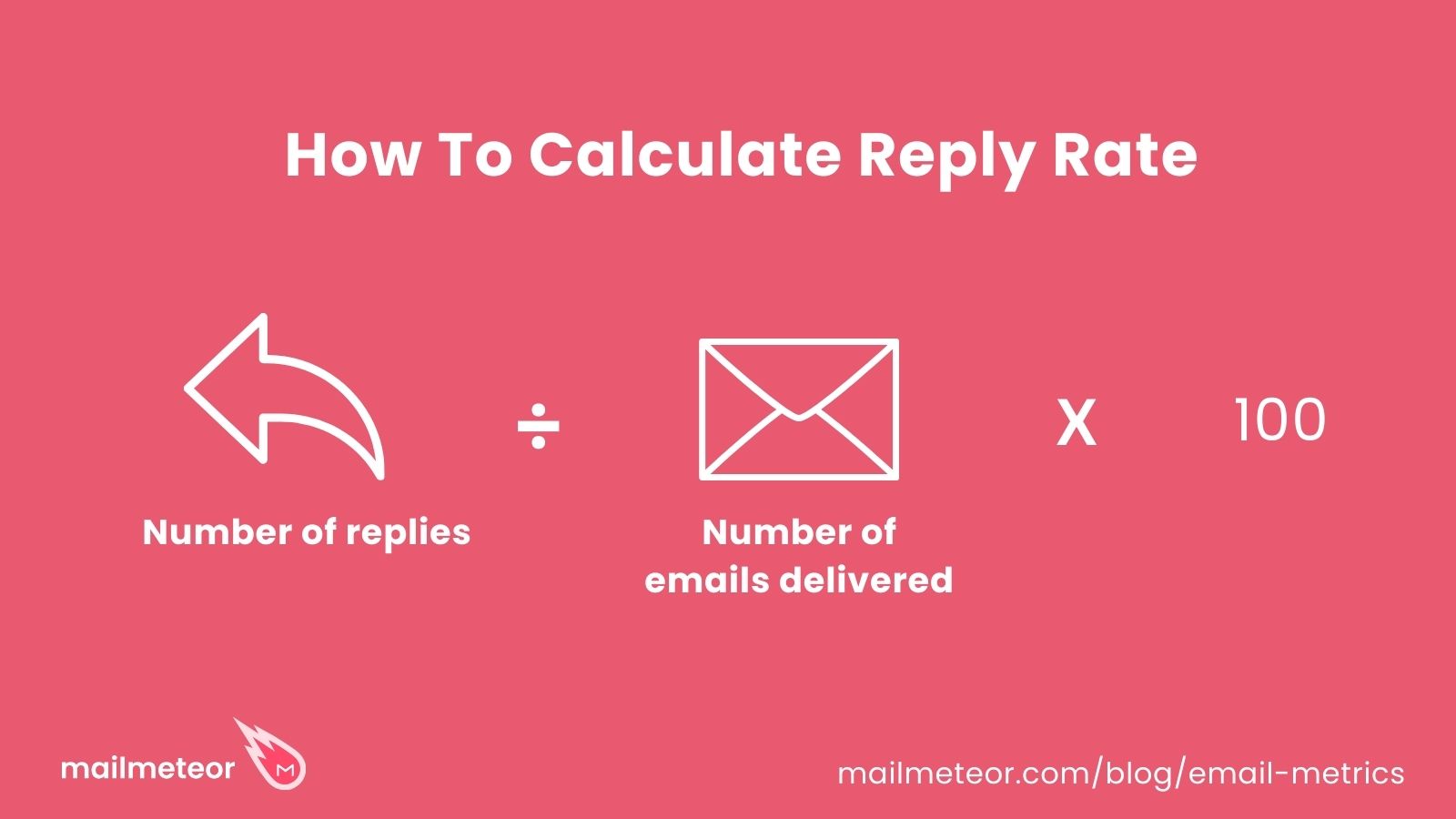 How to calculate reply rate