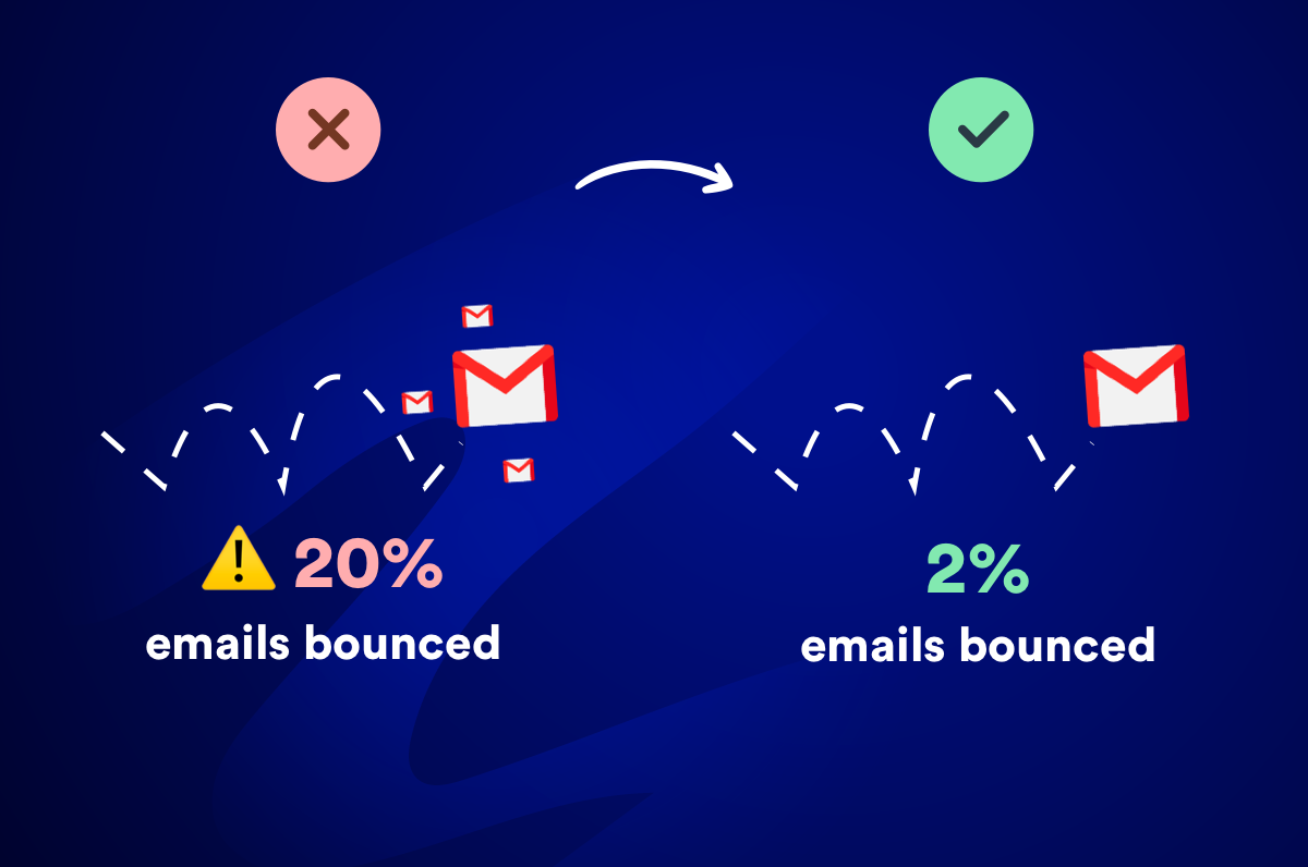 email-bounce-checker