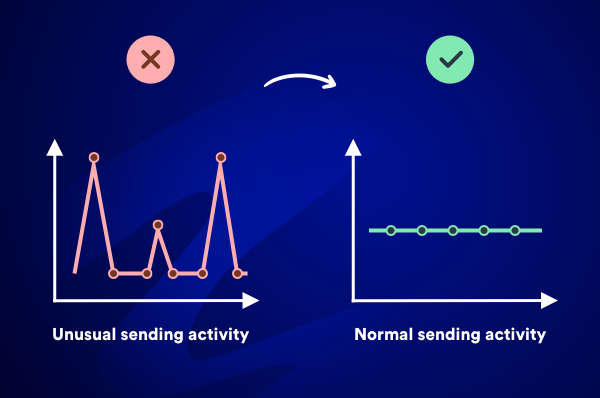 stagger mass emails to avoid getting blocked