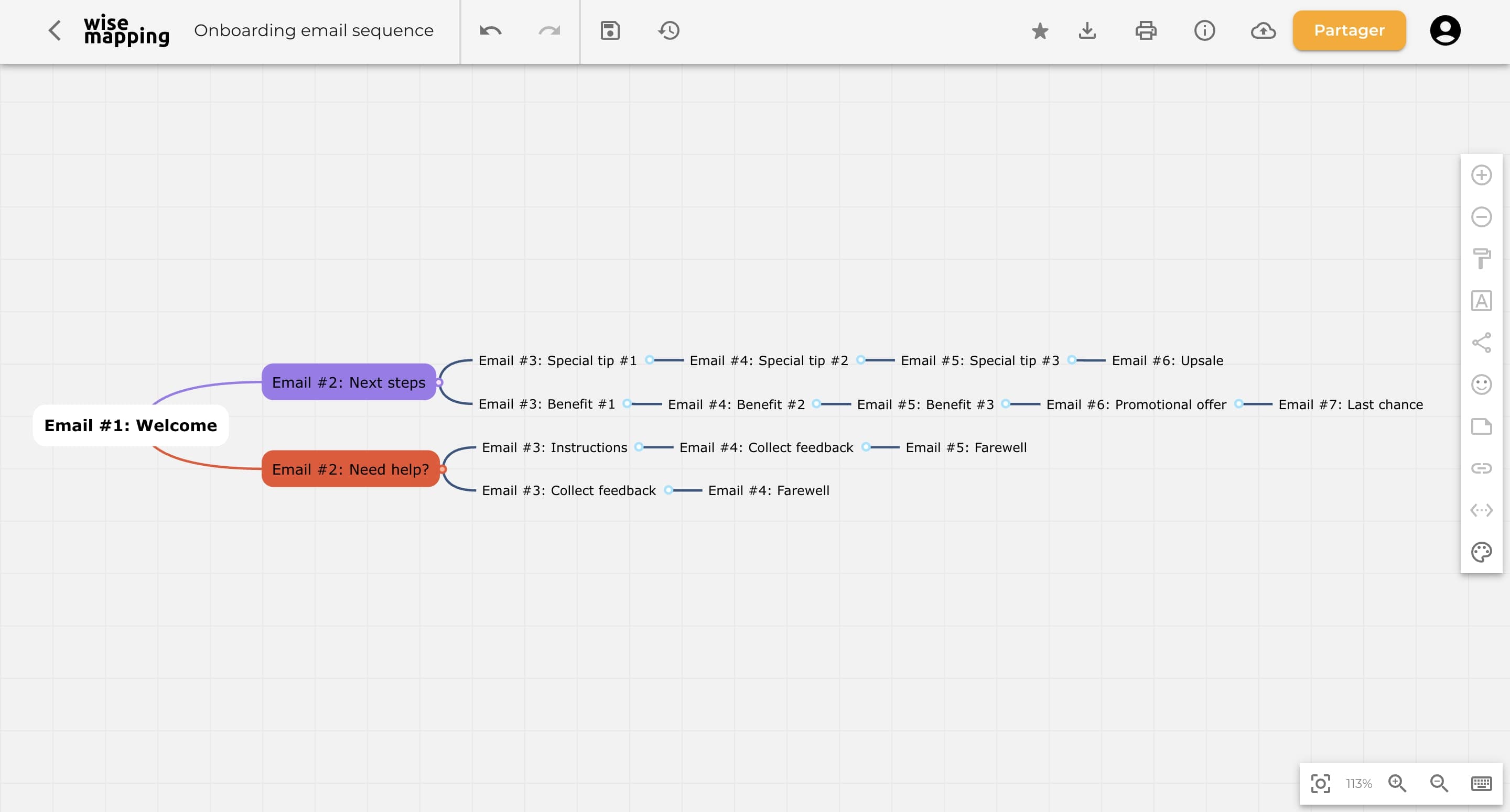 Example of mapping for an email sequence sent to new subscribers