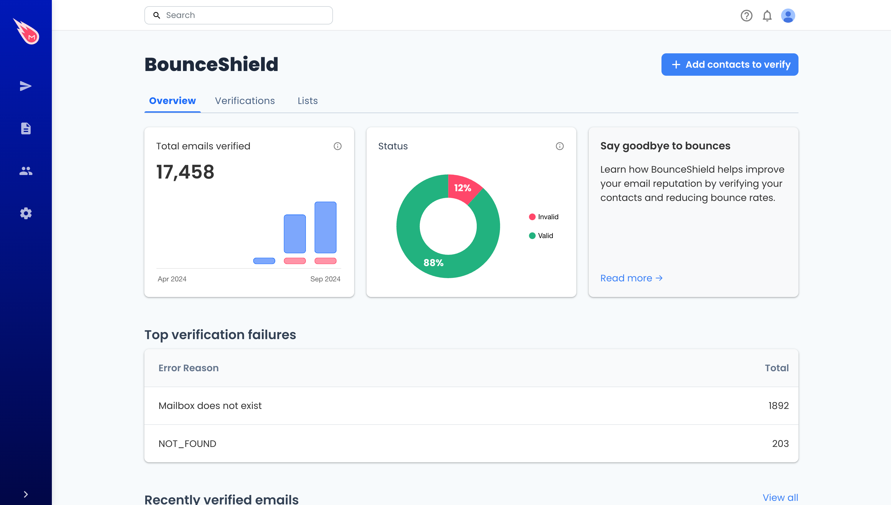 Mailmeteor's bulk email verification tool