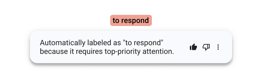 Gmail tooltip explaining why the AI categorized an email as "to respond"