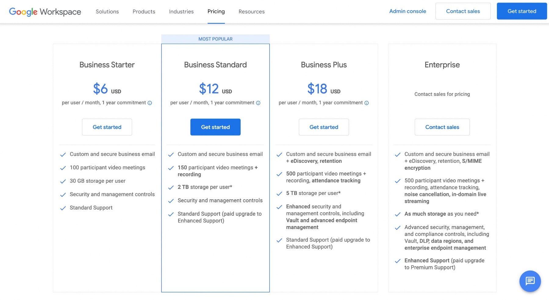 Google Workspace pricing