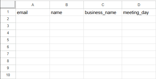 Personalization columns in Google Sheets