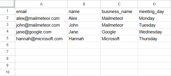 Customer data in Google Sheets
