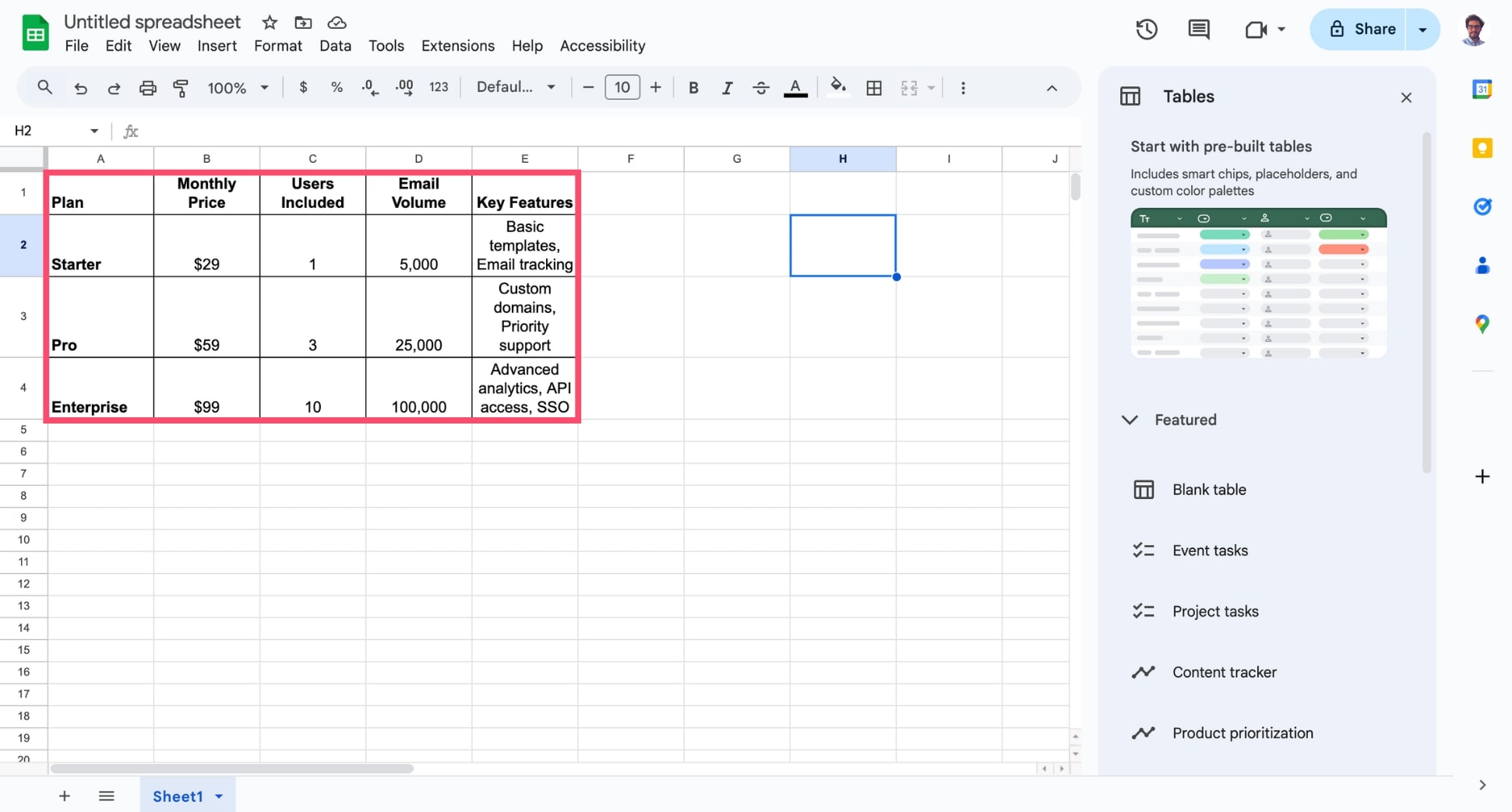 Create a table in Google Sheets