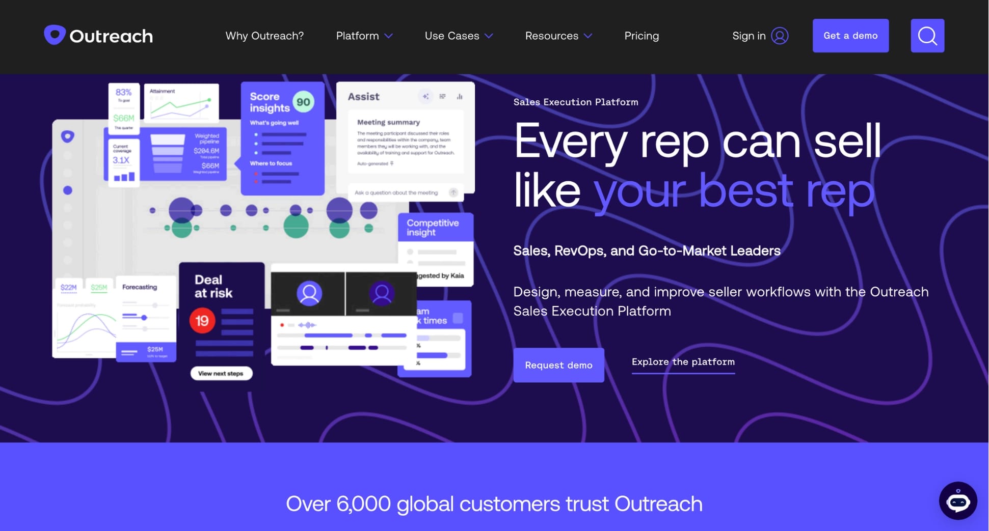 Outreach is an intuitive sales engagement platform